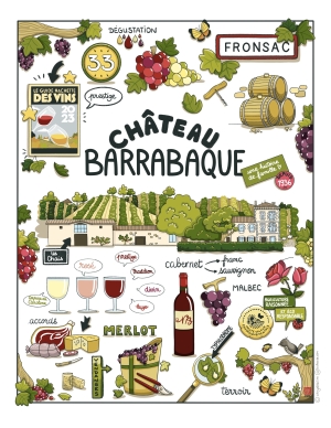 Poster Château Barrabaque