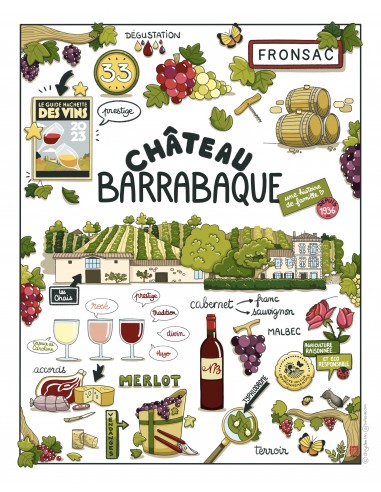 Poster Château Barrabaque